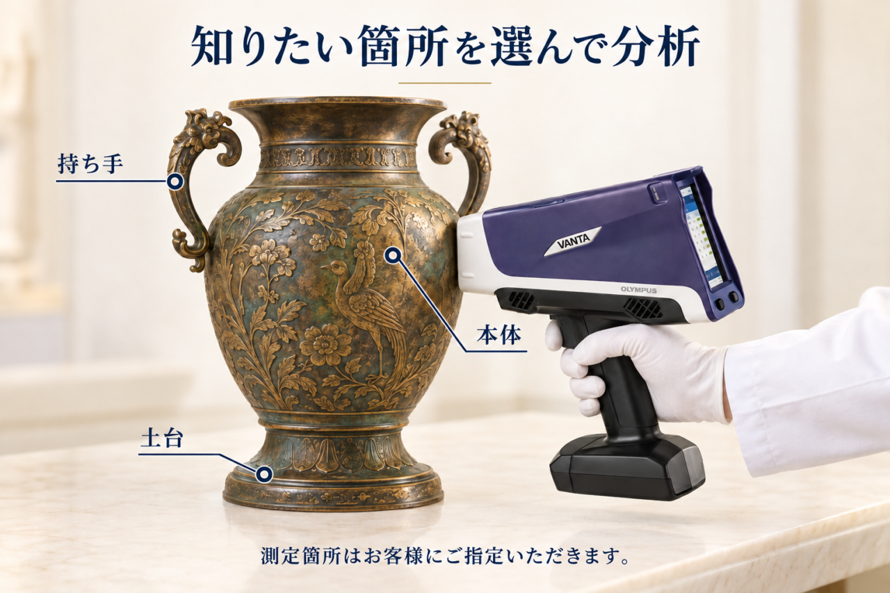 知りたい箇所を選んで分析：花器の本体・持ち手・土台を示し、VANTA Coreを本体に当てる説明画像